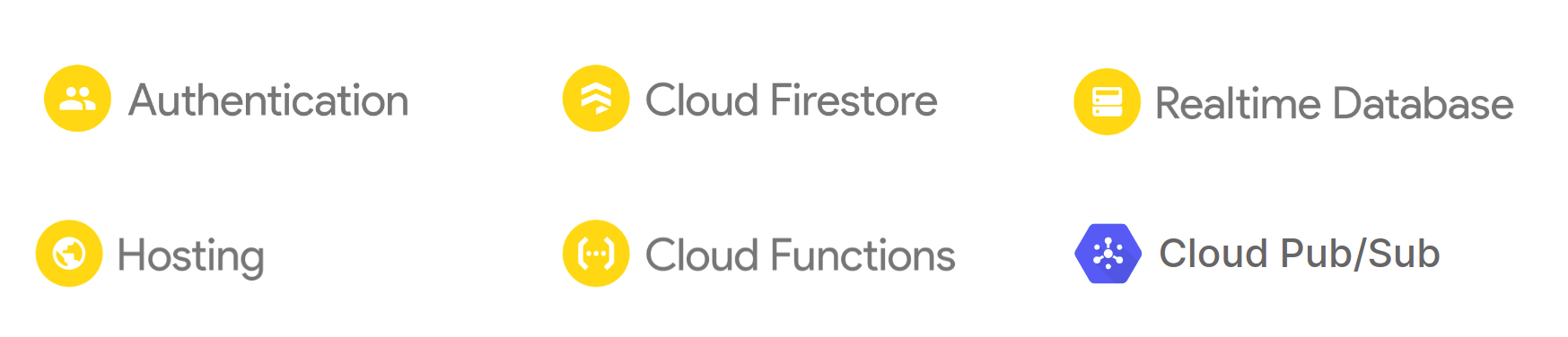 Services des émulateurs